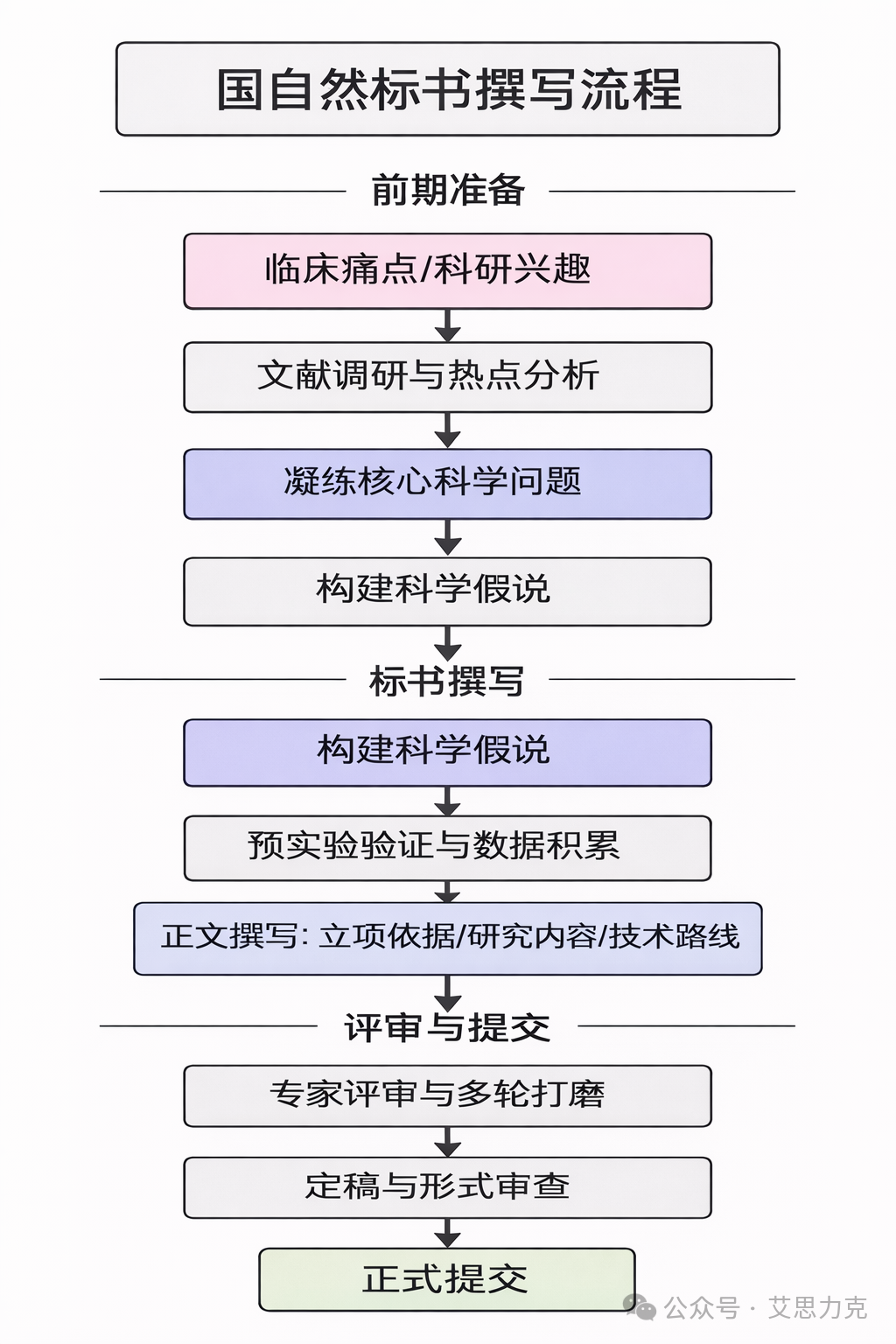 微信图片_2026-01-06_215741_687.png